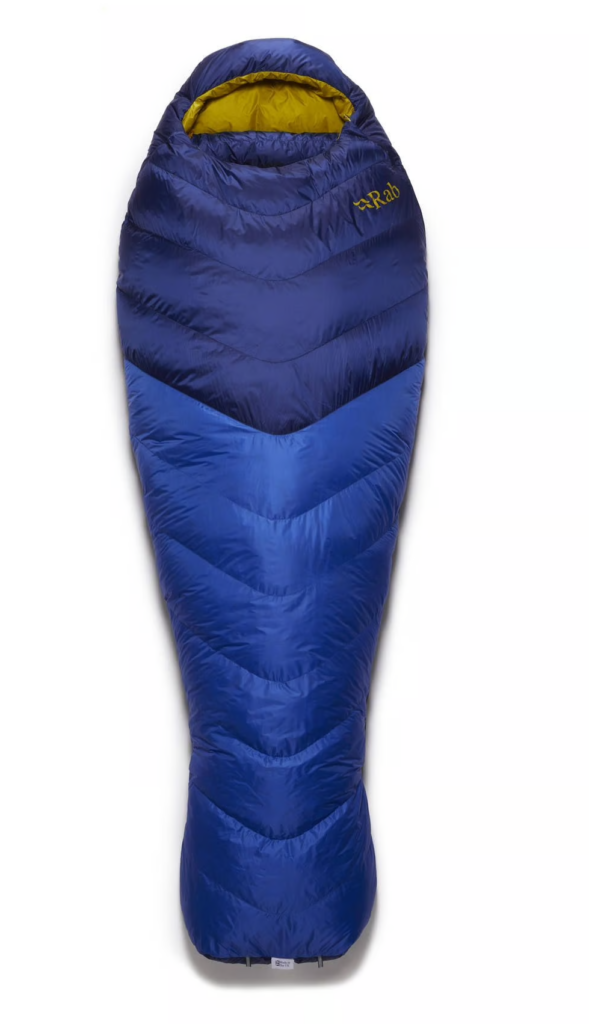 Les meilleurs sacs de couchage trekking & bivouac (2025)