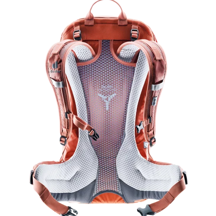 Quel sac à dos randonnée Deuter choisir en 2025 ?